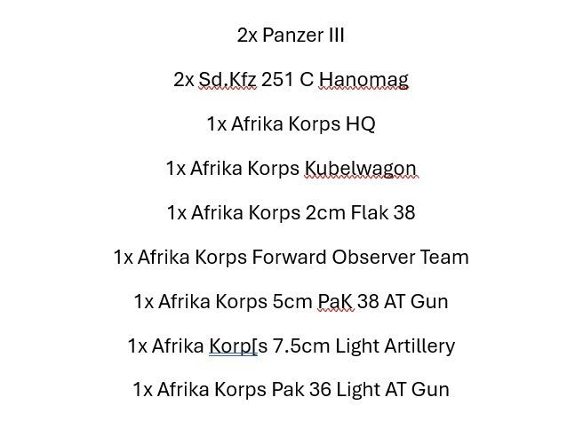 AFRIKA KORPS ARMY FOR IAN CUMMING